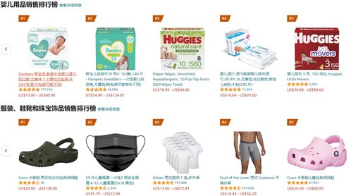 亞馬遜超牛干貨,運(yùn)營申訴不求人