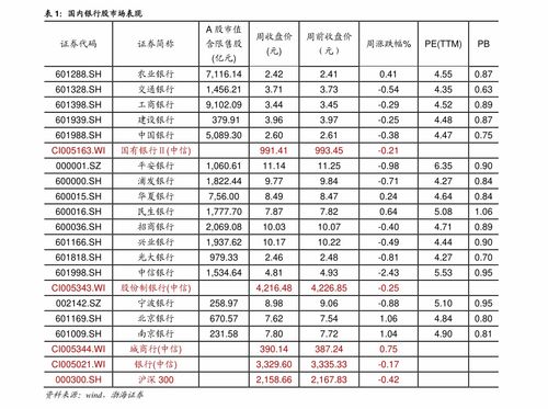 網(wǎng)站排名優(yōu)化價(jià)格,73個(gè)今日最新價(jià)格表