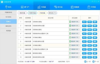 網站流量排名與網站排名 定義、影響因素及應對策略
